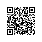 EFM32GG11B520F2048IQ64-BR QRCode