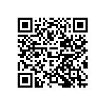 EFM32GG11B840F1024IL152-B QRCode