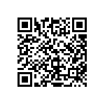 EFM32WG232F256-QFP64 QRCode