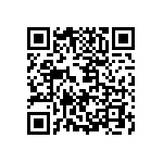 FA18X7S2A683KRU06 QRCode