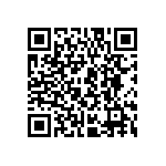 GRM152C80J224ME19D QRCode