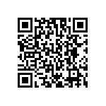 GTC06R20-29S-LC QRCode