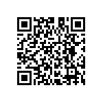 HMK316ABJ225KL-TE QRCode