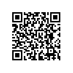 HVCB0603JDC220M QRCode