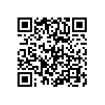 IDT3CP0C02-96NSGE QRCode