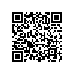 IPSLUAT-GP015-5 QRCode