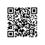 K681K15C0GH5UH5 QRCode