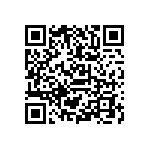 K681M15X7RH5TH5 QRCode