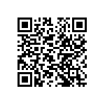 L717TWA7W2PP2SYRM53 QRCode