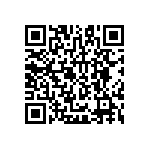 L777TWA7W2PHP2SV4RRM6 QRCode