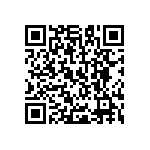 L777TWB9W4PP2SYC828 QRCode