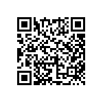 LFSC3GA40E-5FFA1020I QRCode