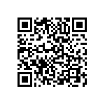 LTC2845CUHF-TRPBF QRCode