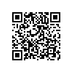 LTC2871IUHF-TRPBF QRCode