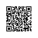 LUW-CPDP-KTLP-5D8F-35 QRCode