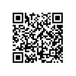 LUW-CQDP-LPLR-5C8E-1 QRCode