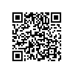 M1A3P400-2PQG208I QRCode