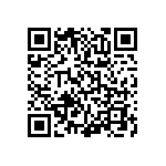 M2GL005-TQG144I QRCode