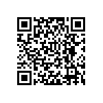 MIMX8MQ5CVAHZAA QRCode