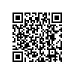 MSP430F5217IZQER QRCode