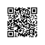 P4SMA91CAHE3-5A QRCode