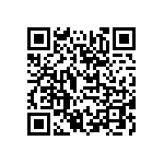 P51-1500-A-C-M12-20MA-000-000 QRCode
