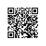 P51-3000-A-Y-D-20MA-000-000 QRCode