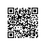 P61-500-S-A-I36-20MA-A QRCode