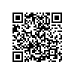 PE-0402CH150JTT QRCode