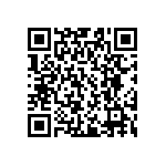 PE0603FRF7W0R047L QRCode