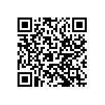 PHP00603E28R7BST1 QRCode