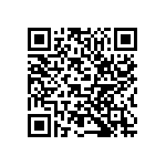 PM5022S-221M-RC QRCode