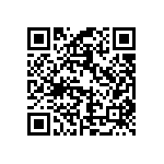 PM7032S-681M-RC QRCode