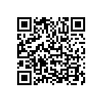 PPN100JT-52-4R7 QRCode