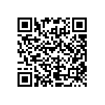 PTN1206E61R9BST1 QRCode