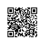 R5F564MGHDLC-21 QRCode