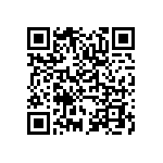 R5F571MJGDLK-20 QRCode