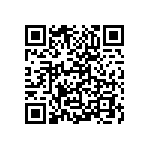 R5S72671P144FP-VZ QRCode