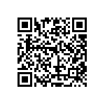 RC0201DR-07130RL QRCode