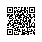 RC0201DR-07150RL QRCode