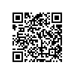 RC0201DR-0716KL QRCode