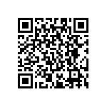 RC0201DR-071K47L QRCode