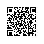 RC0201DR-07324RL QRCode