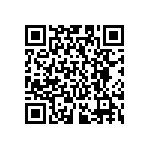 RC0201DR-0733KL QRCode