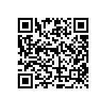 RC0201DR-0784R5L QRCode