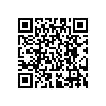 RC0201FR-07210KL QRCode