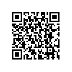 RC0201FR-07240KL QRCode