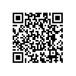 RC0201FR-076R8L QRCode