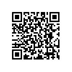 RC0201FR-0788R7L QRCode