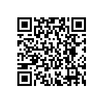 RC0402FR-075M9L QRCode